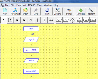 Software flowcharts – 1000 LEDs